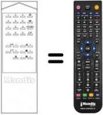 Telecomando equivalente TVC 99CH / 29PR