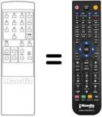 Telecomando equivalente Sonoko P 1403 BG