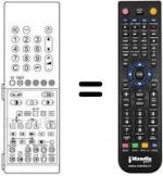 Telecomando equivalente Panasonic TX-28A1