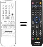 Telecomando equivalente TX 1100