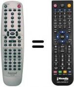 Telecomando equivalente Sansui CTV-1415 DX