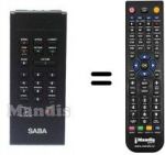 Telecomando equivalente 925TX1142