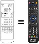 Telecomando equivalente Protech CTV 5579 T