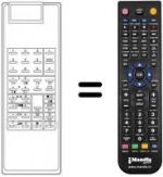 Telecomando equivalente UNIVERSUM 56520965