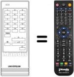 Telecomando equivalente UNIVERSUM 7264351