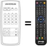 Telecomando equivalente UNIVERSUM 9569468