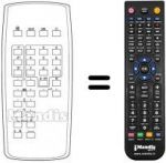 Telecomando equivalente UNIVERSUM 9581851