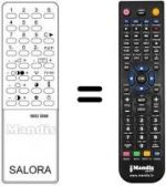 Telecomando equivalente US 0383