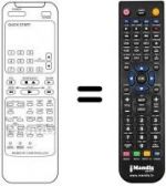 Telecomando equivalente WELTBLICH VTR 2911
