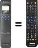 Telecomando equivalente Panasonic NV-F55