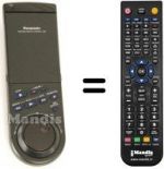 Telecomando equivalente National NV-FS200
