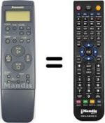 Telecomando equivalente Panasonic NV-SD410