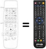 Telecomando equivalente Panasonic NV-SD320