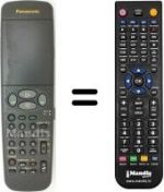 Telecomando equivalente Panasonic NV-HD628 EG