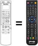 Telecomando equivalente VT-RM 234 E