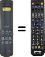 Telecomando equivalente VT-RM 253 E