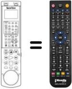 Telecomando equivalente VT-RM 364 E