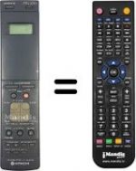 Telecomando equivalente VT-RM 553 E