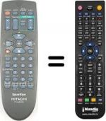Telecomando equivalente Hitachi VT-FX860E VPS