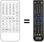 Telecomando equivalente Sambers TVC 99CH / 30PR STEREO