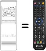 Telecomando equivalente UNIVERSUM 7206360