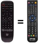 Telecomando equivalente Kiss 1302 S
