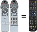 Telecomando equivalente Autovox AX DVD 035