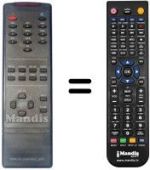 Telecomando equivalente Citycom CCS 200