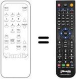 Telecomando equivalente Sunstar BL 2060