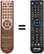 Telecomando equivalente Homecast EM320 PVR