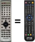 Telecomando equivalente Panasonic SC-HT 500