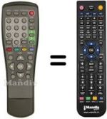 Telecomando equivalente Inverto IDL-2000