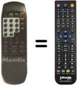 Telecomando equivalente Fenner F SAT 3