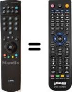 Telecomando equivalente Loewe XEMIS 5006 DD