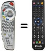 Telecomando equivalente MAESTRO MAESTRO 9000