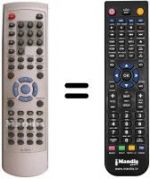 Telecomando equivalente Medion MD 80120