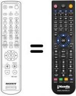 Telecomando equivalente Sony GOLDBOX