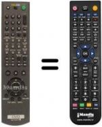 Telecomando equivalente Sony DVP-NS 930