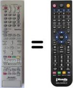 Telecomando equivalente Sharp DV-HR 300