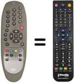 Telecomando equivalente Century SKY BRASIL