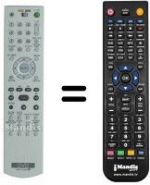 Telecomando equivalente Sony DVP-NS 92 V