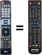 Telecomando equivalente AKB73755491