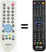 Telecomando equivalente Sanyo CE29FFV3F