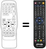 Telecomando equivalente United TVC2140SI