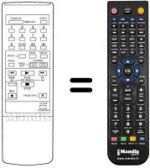Telecomando equivalente Fidelity HQS200