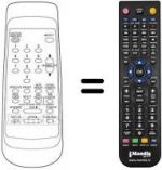 Telecomando equivalente REMCON1195