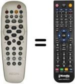 Telecomando equivalente REMCON726