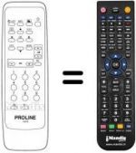 Telecomando equivalente Proline 124RTX807EU