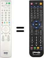 Telecomando equivalente Sony KV-32XL70
