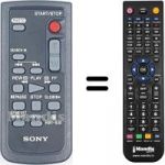 Telecomando equivalente Sony DCR-HC20E